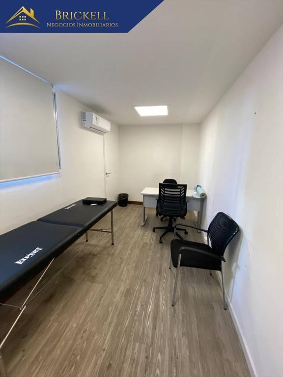 Oficinas Alquiler Tres Cruces